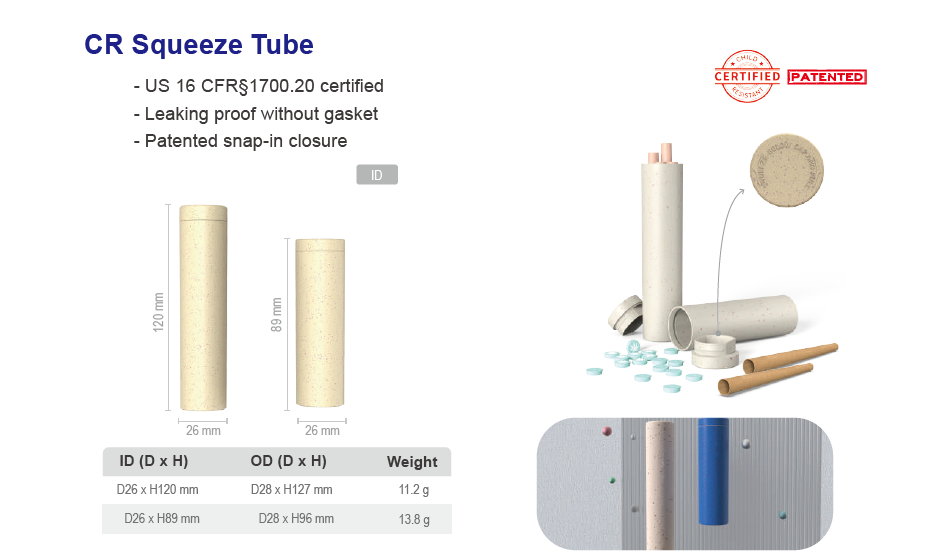 Child-resistant  Plant Fiber Squeeze Tube